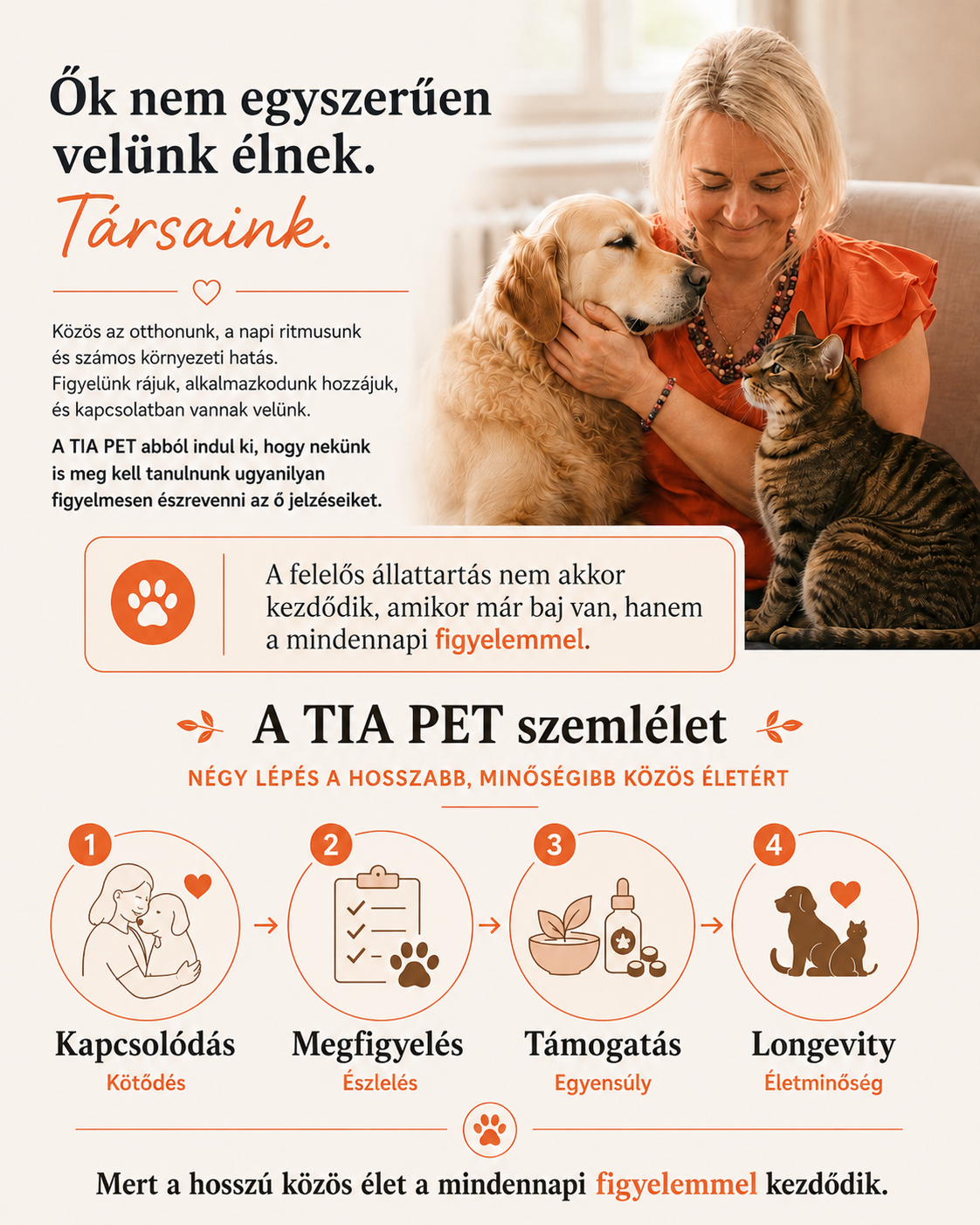 TIA Pet 3v